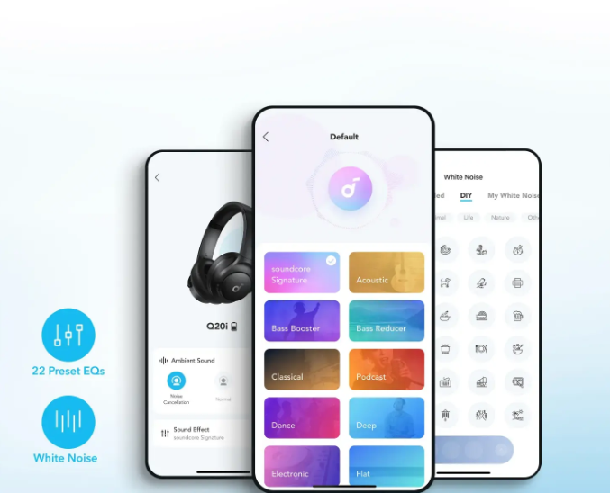 Soundcore by Anker Q20i True Wireless Noise Canceling Over-the-Ear Headphones with Built in Microphone (BB)