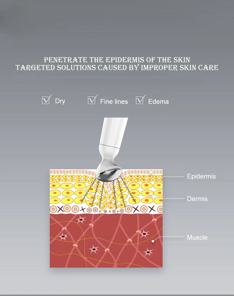 Portable Electric Vibration Eye Massager Pen for Removing Dark Circle, Puffiness, Eye Bags Skin Care Beauty Device