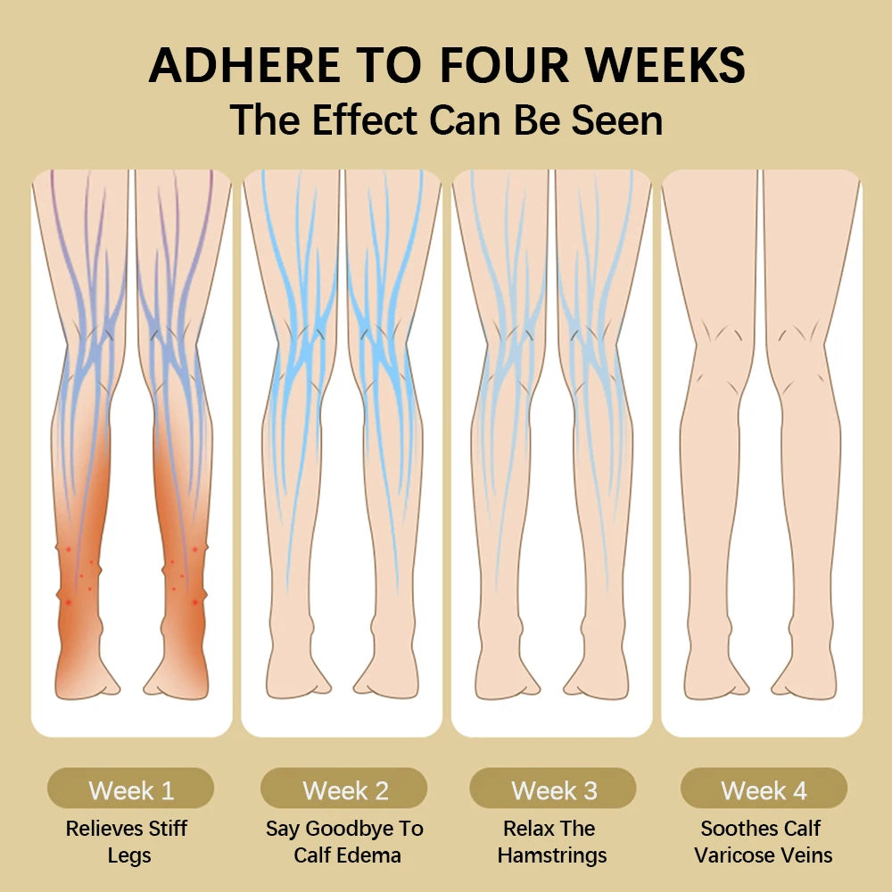 Wireless Electric 360° Air Pressure Leg Foot Calf Muscle Relaxation Massager 3 Mode Airbag Compression Improve Blood Circulation