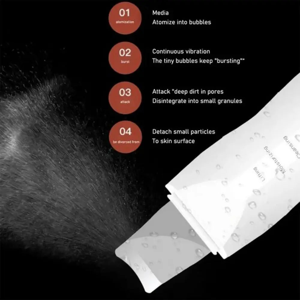 Deep Cleaning Ultrasonic Facial Skin Pore Cleaning Machine for Women and Men Beauty Scraper Skin Care Tool