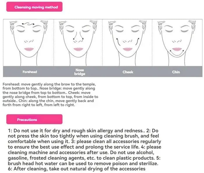 Multifunctional Electric 5 In 1 Facial Cleansing Brush Beauty Massager Deep Cleansing Massage Skin Gentle And Effective Skin Care