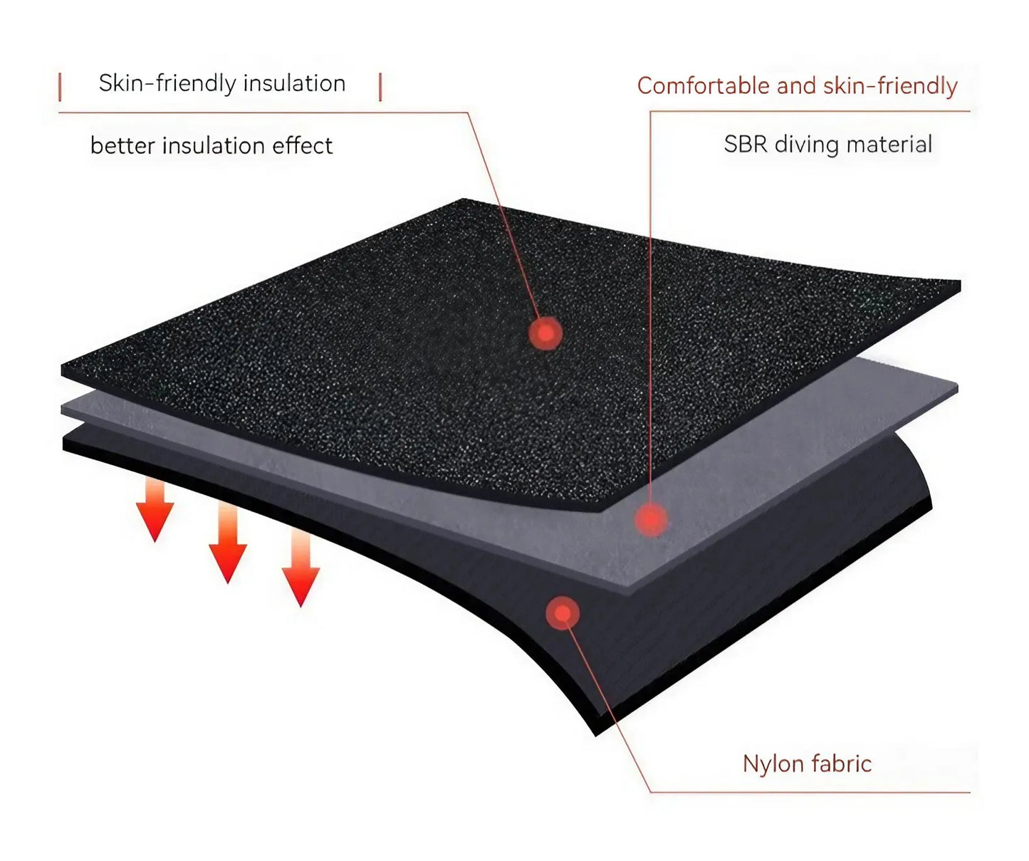 Durable Fitness Strength Hand Wrist Straps Bands for Sports, Lifting, Gym, Fitness Support Wraps Wristbands Bandage Brace