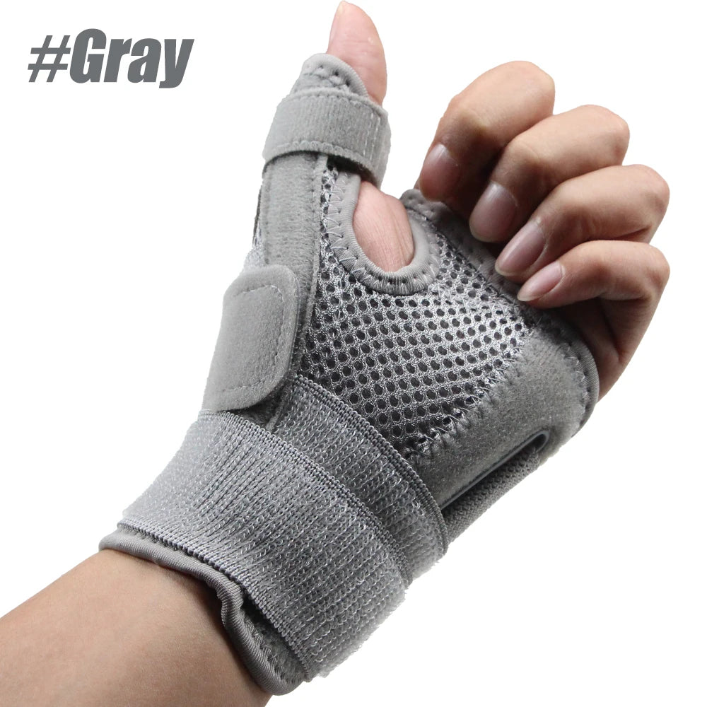 Thumb Wrist Strap Brace Splint for Recovery, Support, and Arthritis Right and Left Hand Spica Splint Guard