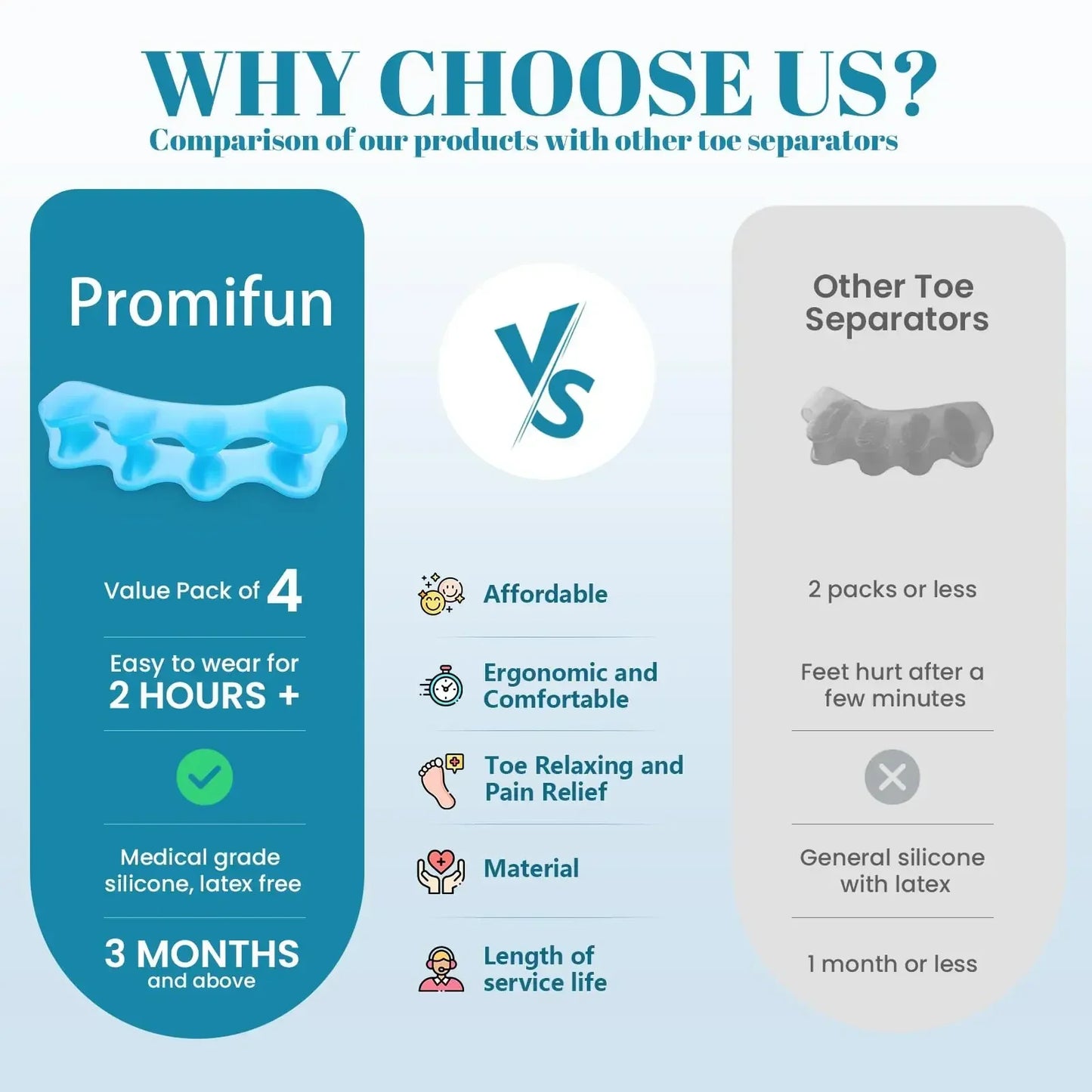 Correcting Silicone Toe Separators Spreaders Fix Bunions and Restore Toes, Straightener for Overlapping Toes Foot Care Tools