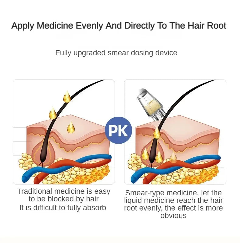 Portable Mini Scalp Essential Oil Liquid Applicator Comb Massager Guiding Anti Hair Loss Scalp Care Tool