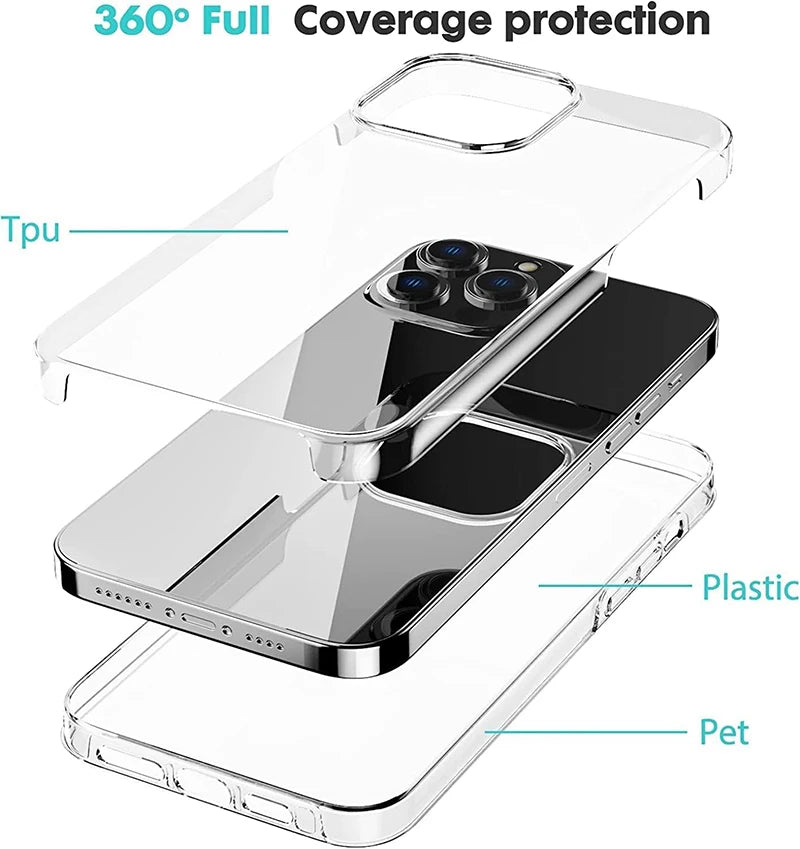 Full Body Clear Phone Case Cover for Apple iPhone 16 15 14 13 12 11 Pro Max Mini Plus 360° Protection Hybrid Hard Cover Silicone Soft Slim Shell