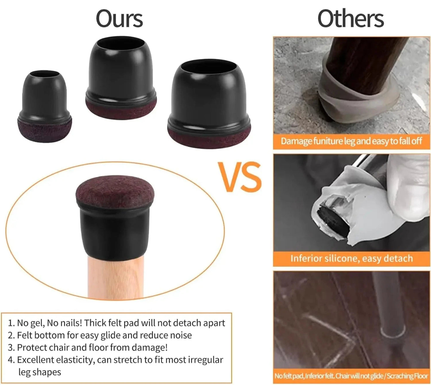 Silicone Furniture Chair Table Leg Floor Protectors 8pcs Set with Wrap Felt Anti Scratch Pads on Bottom