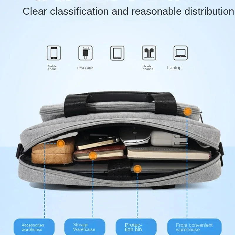 Fashion Handbag Sleeve Bag Case for Motorola Moto Tab G70 G62 Shockproof Protective Pouch Multi Cover