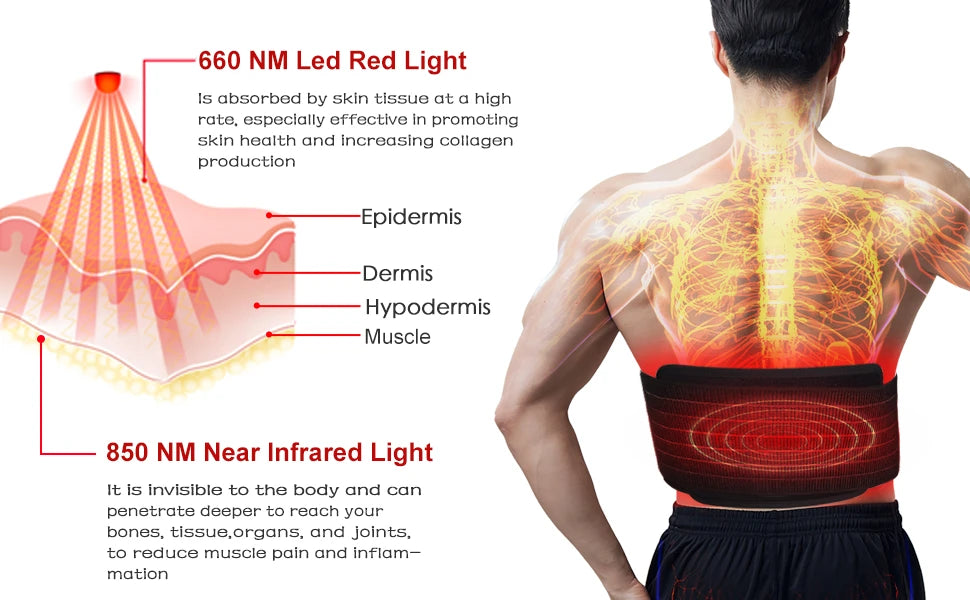 Body Slimming Infrared Red Light LED Healthcare Therapy Massager Belt Heating Pad Lumbar Back Waist Muscle Relief