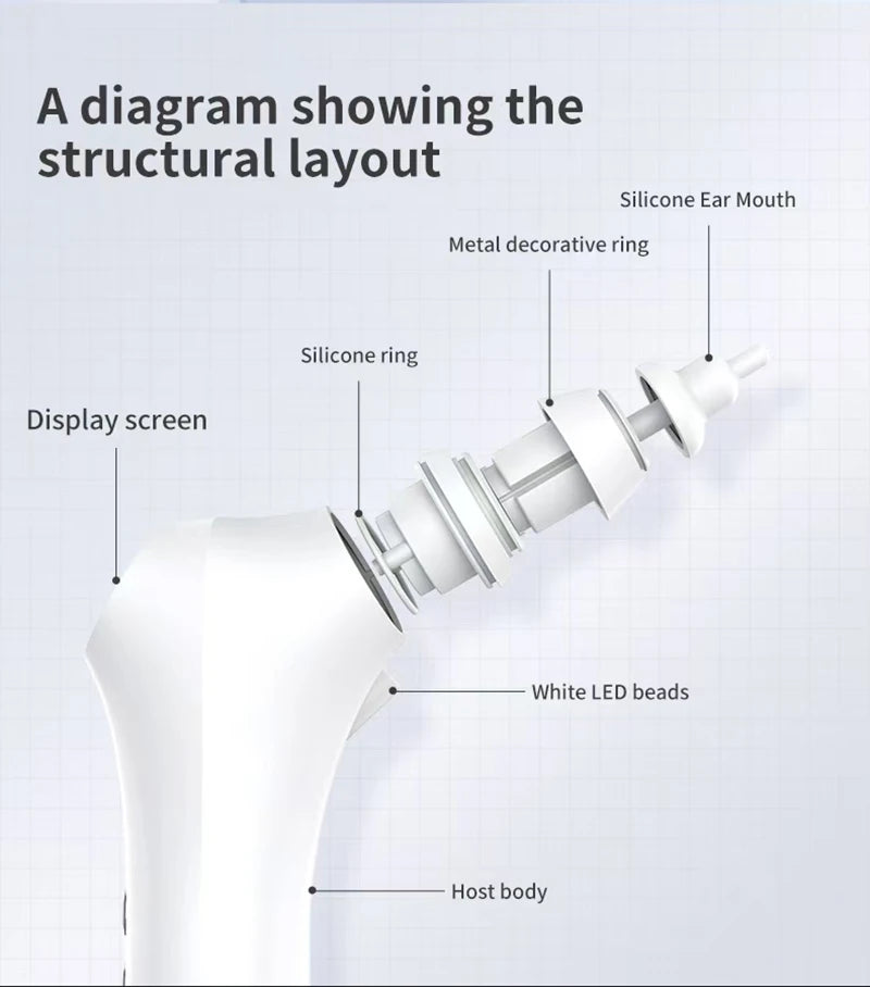 Intelligent Constant Temperature Ear Dryer 3 Speed Blower Levels for Ear Canal Drying and Care with 3 Types of Ear Tips