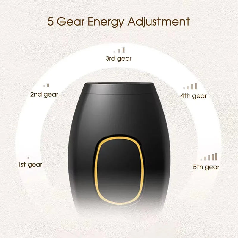 Women's Nano Permanent Painless Hair Removal IPL Laser Depilator Body Bikini Epilator 500,000 Flash Pulses Personal Care Home Use Device