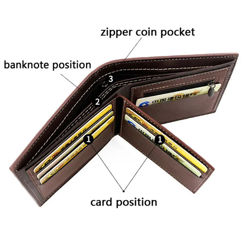 Modern Luxury Leather Wallet for Men Zipper Coin Pocket Slim Card Holder High Quality