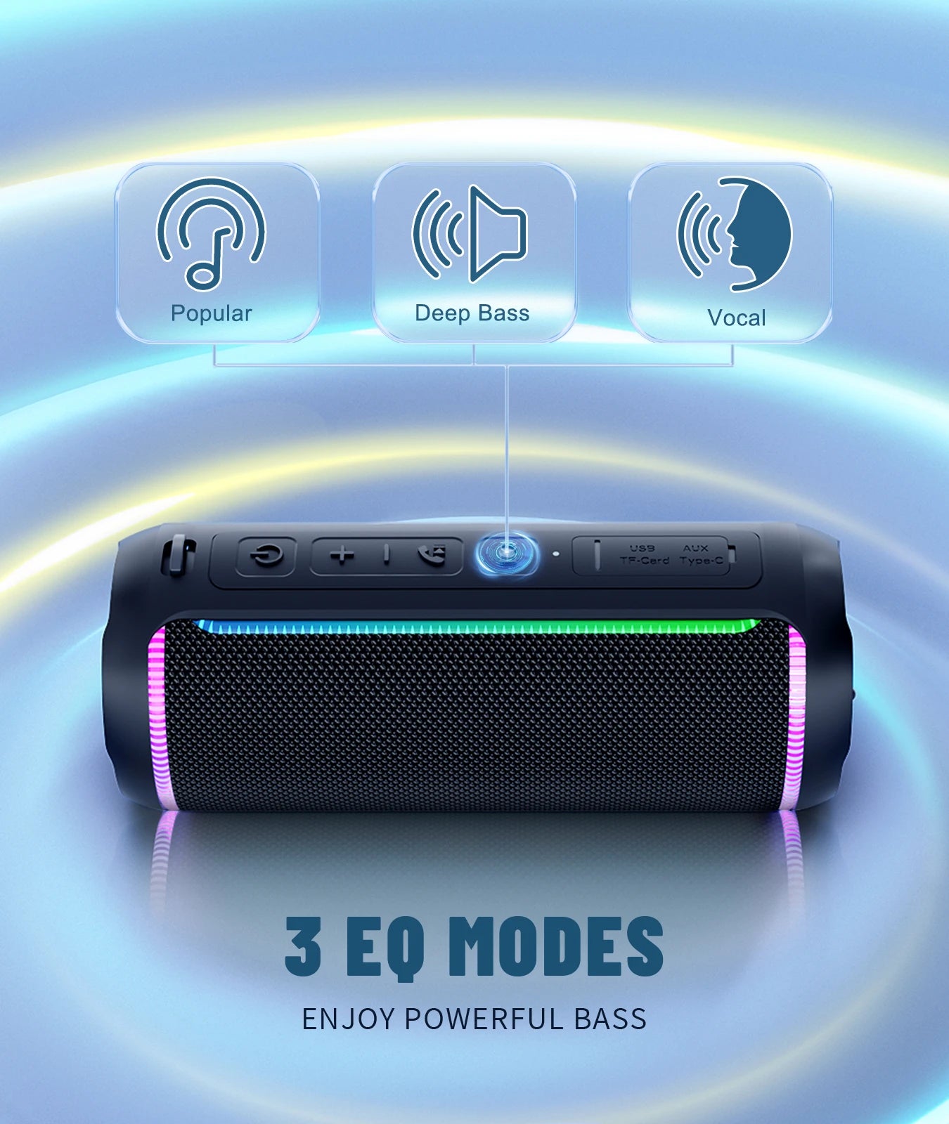 Powerful 40W Portable Bluetooth Speaker with Bass Boost IPX7 Waterproof Wireless Speaker with 6600mAh Battery USB/TF/AUX