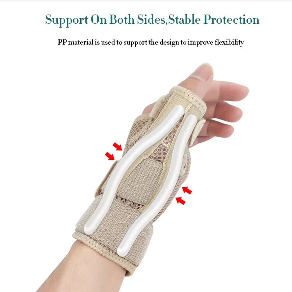 Thumb Wrist Strap Brace Splint for Recovery, Support, and Arthritis Right and Left Hand Spica Splint Guard