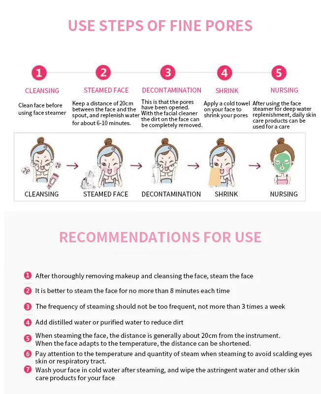 Nano Ionic Mist Facial Steamer Humidifier Atomizer Home Sauna SPA for Women Men Moisturize and Unclogs Pores