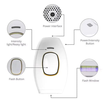 Women's Nano Permanent Painless Hair Removal IPL Laser Depilator Body Bikini Epilator 500,000 Flash Pulses Personal Care Home Use Device