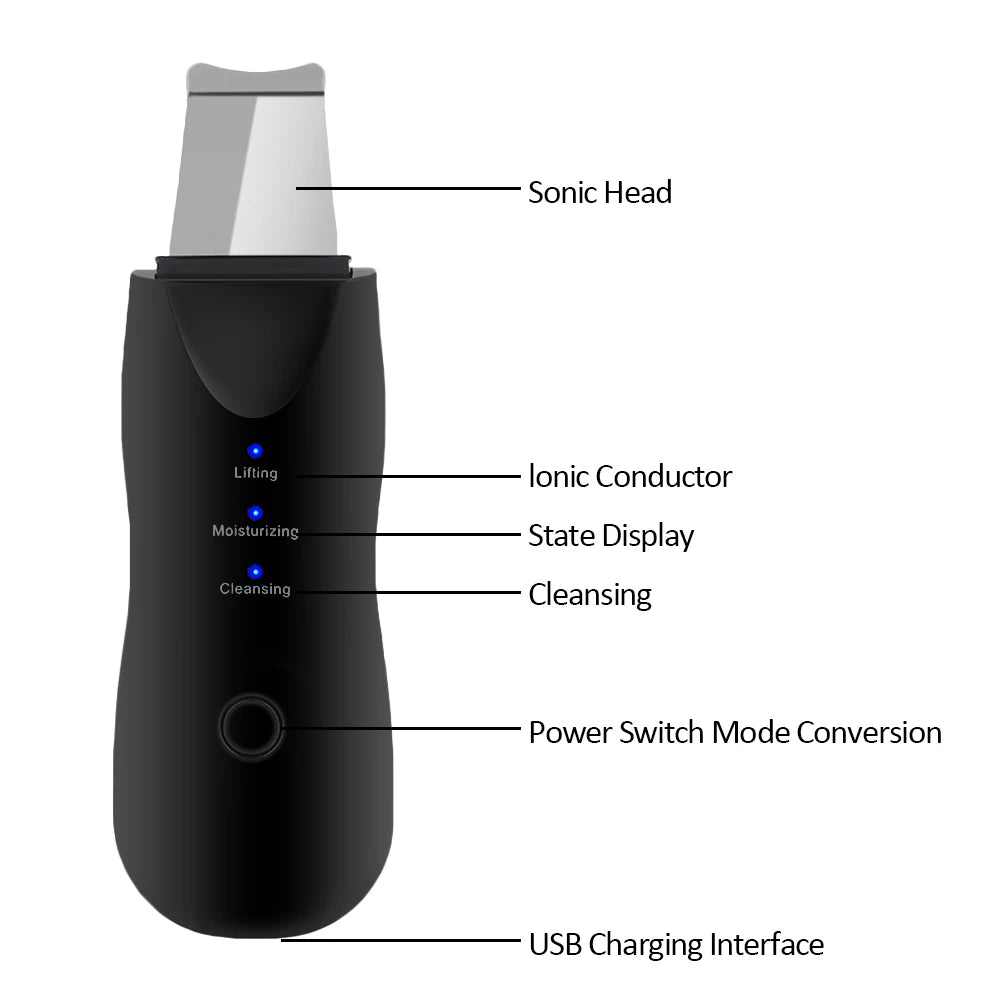 Ultrasonic Electric Facial Cleaning and Massaging Kit with Skin Scrubber, Blackhead Remover Pore Cleaner, Nano Face Steamer, Facial Massager and Eye Beauty Pen