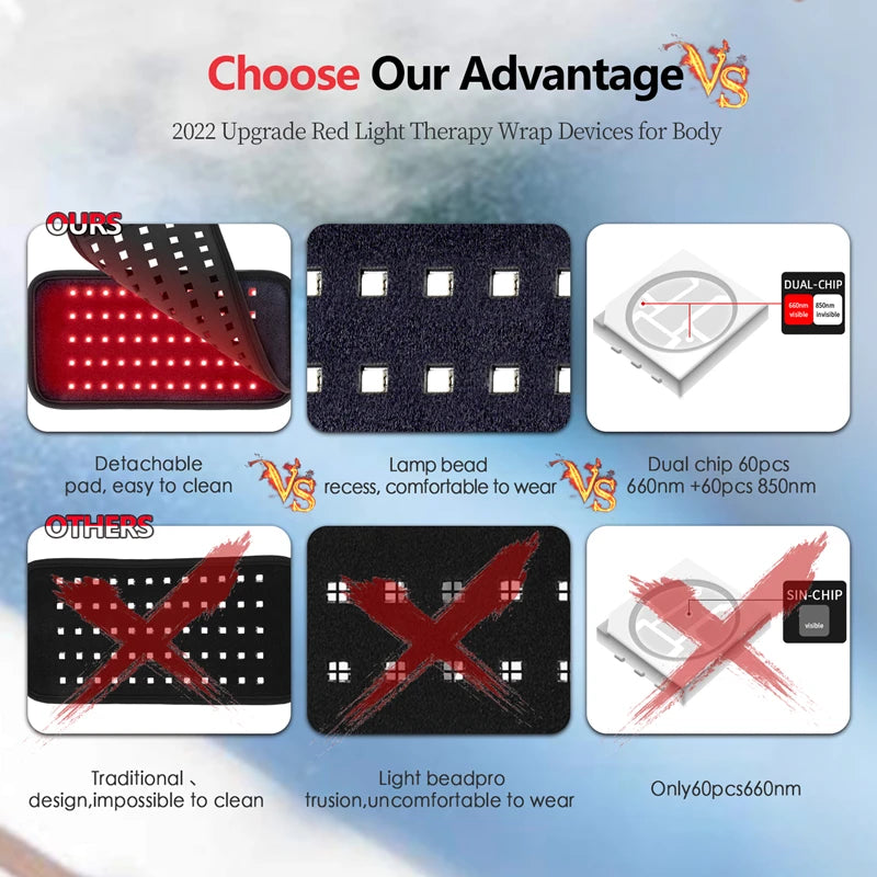 Body Slimming Infrared Red Light LED Healthcare Therapy Massager Belt Heating Pad Lumbar Back Waist Muscle Relief