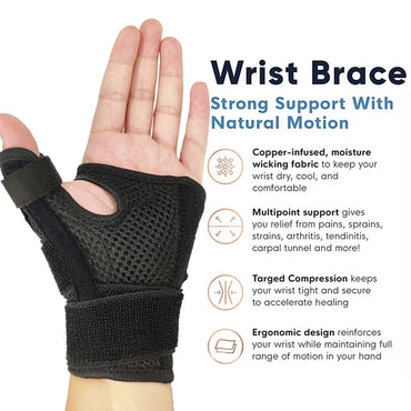 Thumb Wrist Strap Brace Splint for Recovery, Support, and Arthritis Right and Left Hand Spica Splint Guard