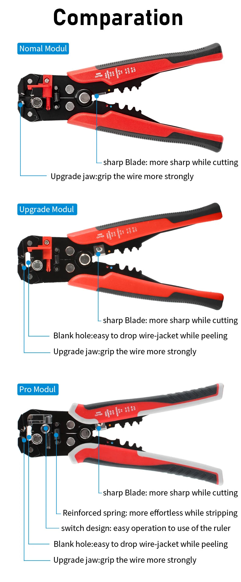 Multi Functional Crimper Cable Cutter Adjustable Automatic Wire Stripper Crimping Stripping Pliers Terminal Hand Tool