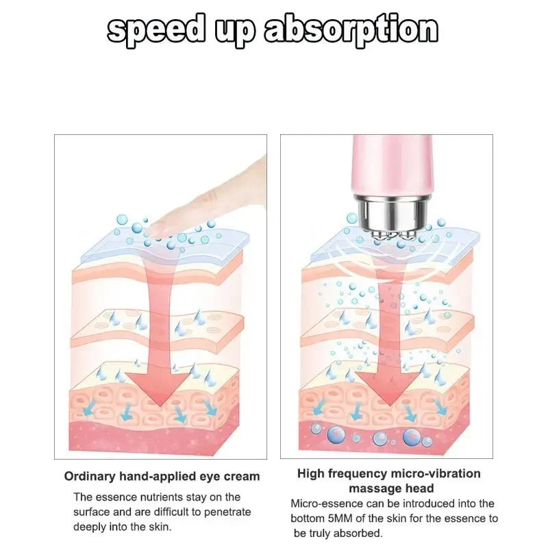 Mini Portable Electric Micro Vibration Facial and Eye Beauty Massager for Dark Circles Eye Bags Puffiness Remover Muscle Relaxation