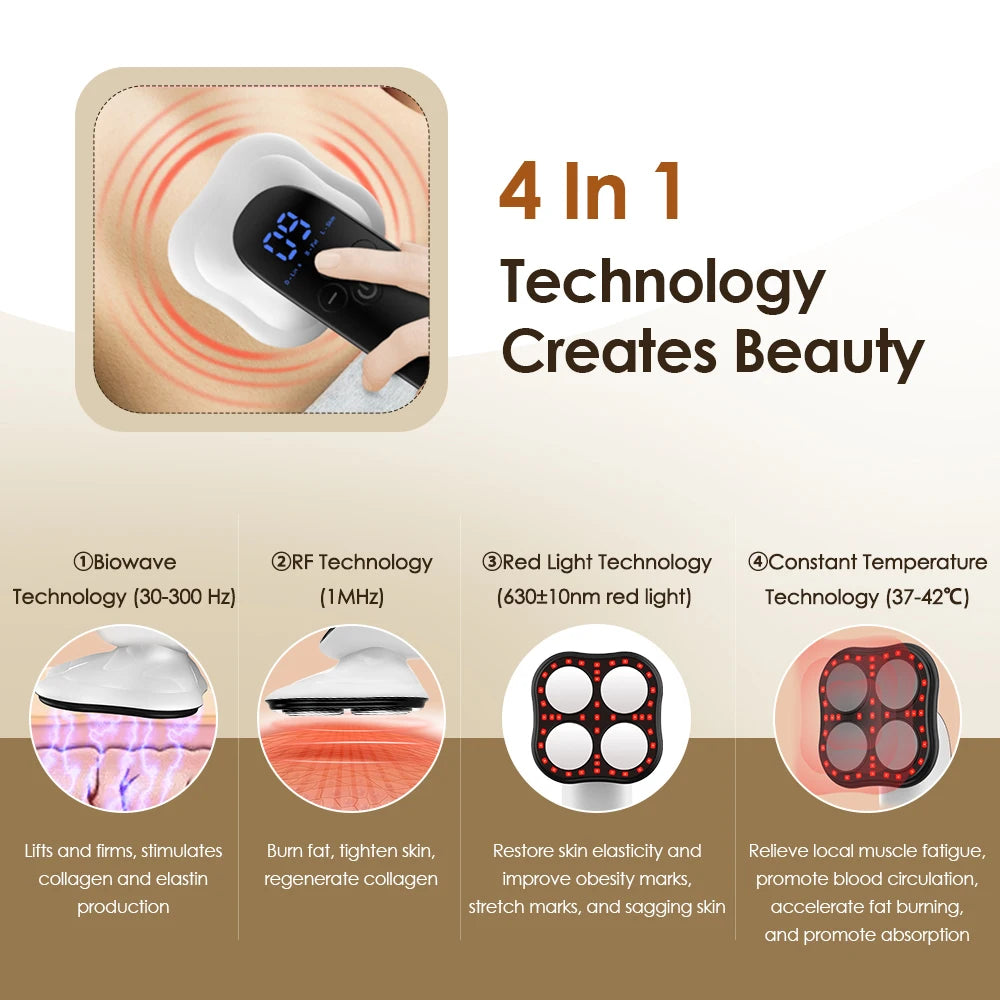 Cordless Electric Fat Remover Body Sculpting and Slimming Massager for Belly Waist Arm Legs Butt Full Body Lifting Tightening USB Charging Care Tool