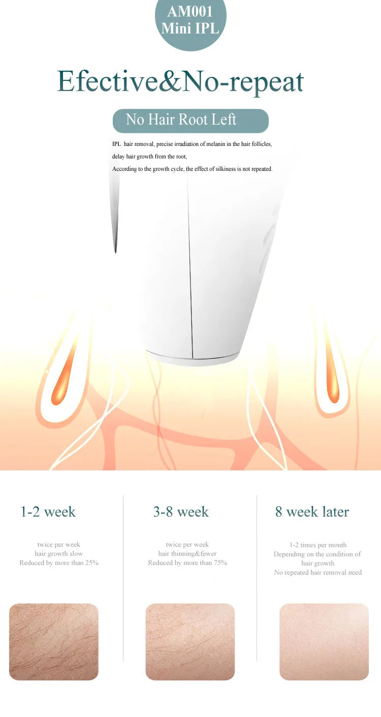 Whole Body Professional Permanent Hair Removal Laser Depilator IPL for Home Use Personal Care Device