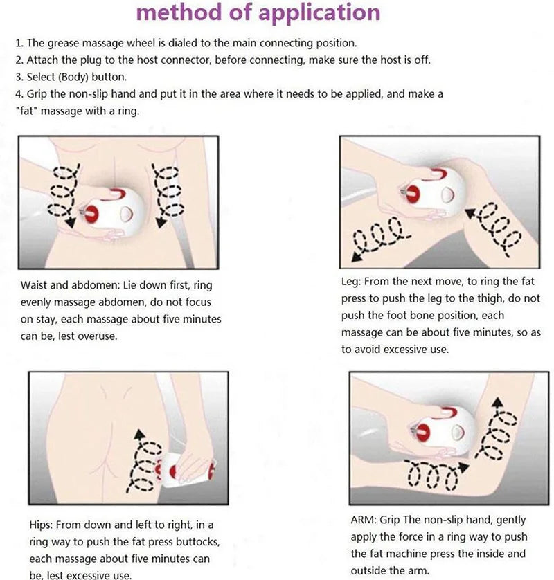 Infrared Electric Anti-Cellulite Body Slimming Massager Relaxing Muscle 3D Roller Device Promotes Weight Loss and Fat Reduction