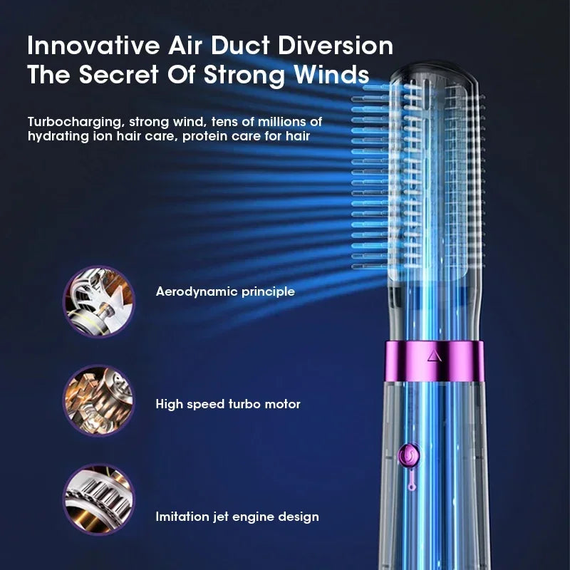 5 in 1 Multifunctional Electric Hair Dryer Hot Air Comb Automatic Curling Rod and Straightener Fast Dry Salon Style Tools