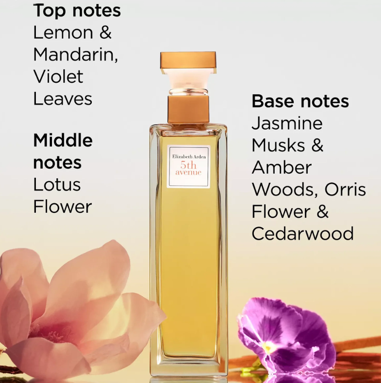 Elizabeth Arden 5th Avenue Eau de Parfum for Women 4.2oz / 125ml - Premium Citrus Floral Perfume