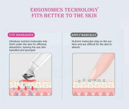 Portable Electric Vibration Eye Massager Pen for Removing Dark Circle, Puffiness, Eye Bags Skin Care Beauty Device