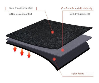 Durable Fitness Strength Hand Wrist Straps Bands for Sports, Lifting, Gym, Fitness Support Wraps Wristbands Bandage Brace