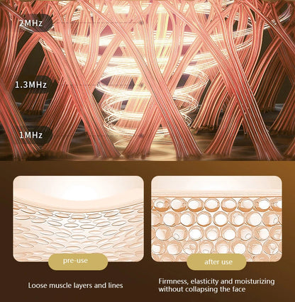 Portable Facial Lifting and Firming Beauty Anti Wrinkle Massager Electric Skin Care Personal Tool