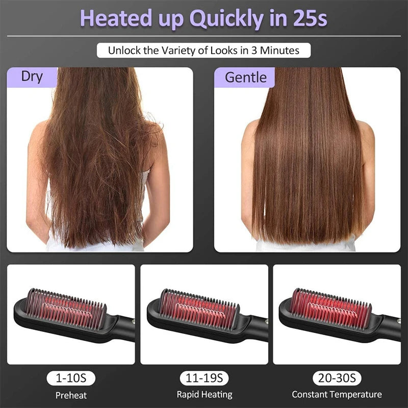 Electric Intelligent Temperature Control Ceramic Hair Straightener Brush Professional Fashion Fast Heating for Perfectly Straight Hair