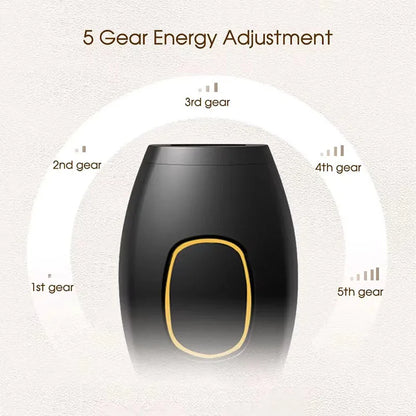 Women's Nano Permanent Painless Hair Removal IPL Laser Depilator Body Bikini Epilator 500,000 Flash Pulses Personal Care Home Use Device