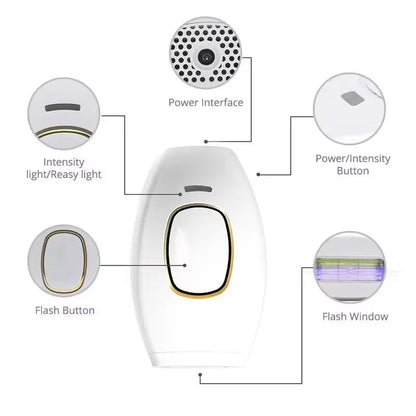 Women's Nano Permanent Painless Hair Removal IPL Laser Depilator Body Bikini Epilator 500,000 Flash Pulses Personal Care Home Use Device