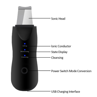 Ultrasonic Electric Facial Cleaning and Massaging Kit with Skin Scrubber, Blackhead Remover Pore Cleaner, Nano Face Steamer, Facial Massager and Eye Beauty Pen