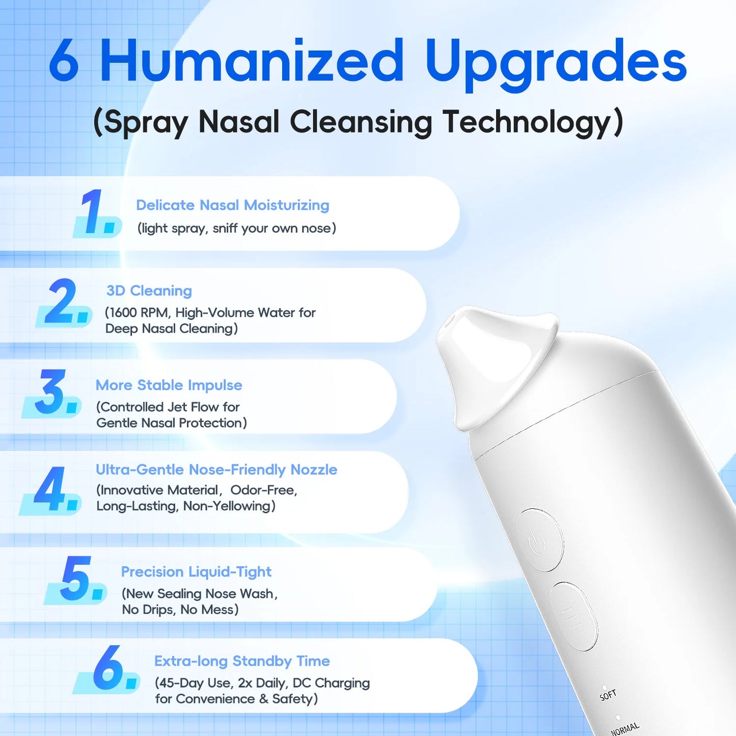 Electric Pulsating Sinus Nose Rinse Irrigator Cleaner for Sinus Relief & Nasal Care Neti Pot Nose Cleaner with 30 Salt Pods Nasal Wash Kit