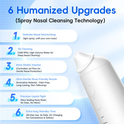 Electric Pulsating Sinus Nose Rinse Irrigator Cleaner for Sinus Relief & Nasal Care Neti Pot Nose Cleaner with 30 Salt Pods Nasal Wash Kit
