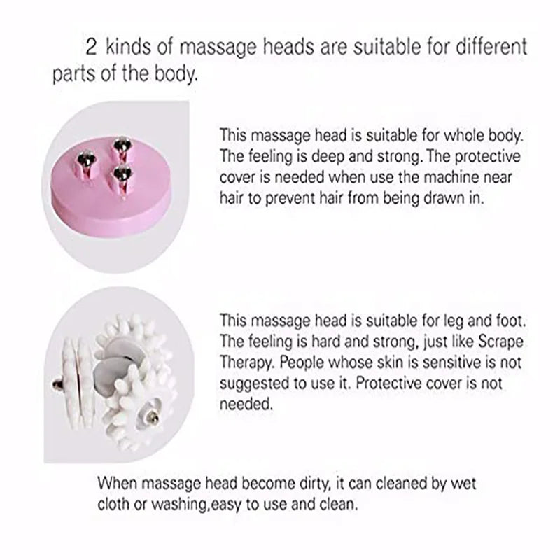 Infrared Electric Anti-Cellulite Body Slimming Massager Relaxing Muscle 3D Roller Device Promotes Weight Loss and Fat Reduction
