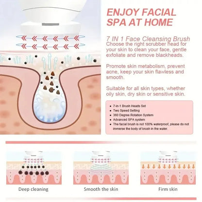 Multifunctional Electric 5 In 1 Facial Cleansing Brush Beauty Massager Deep Cleansing Massage Skin Gentle And Effective Skin Care