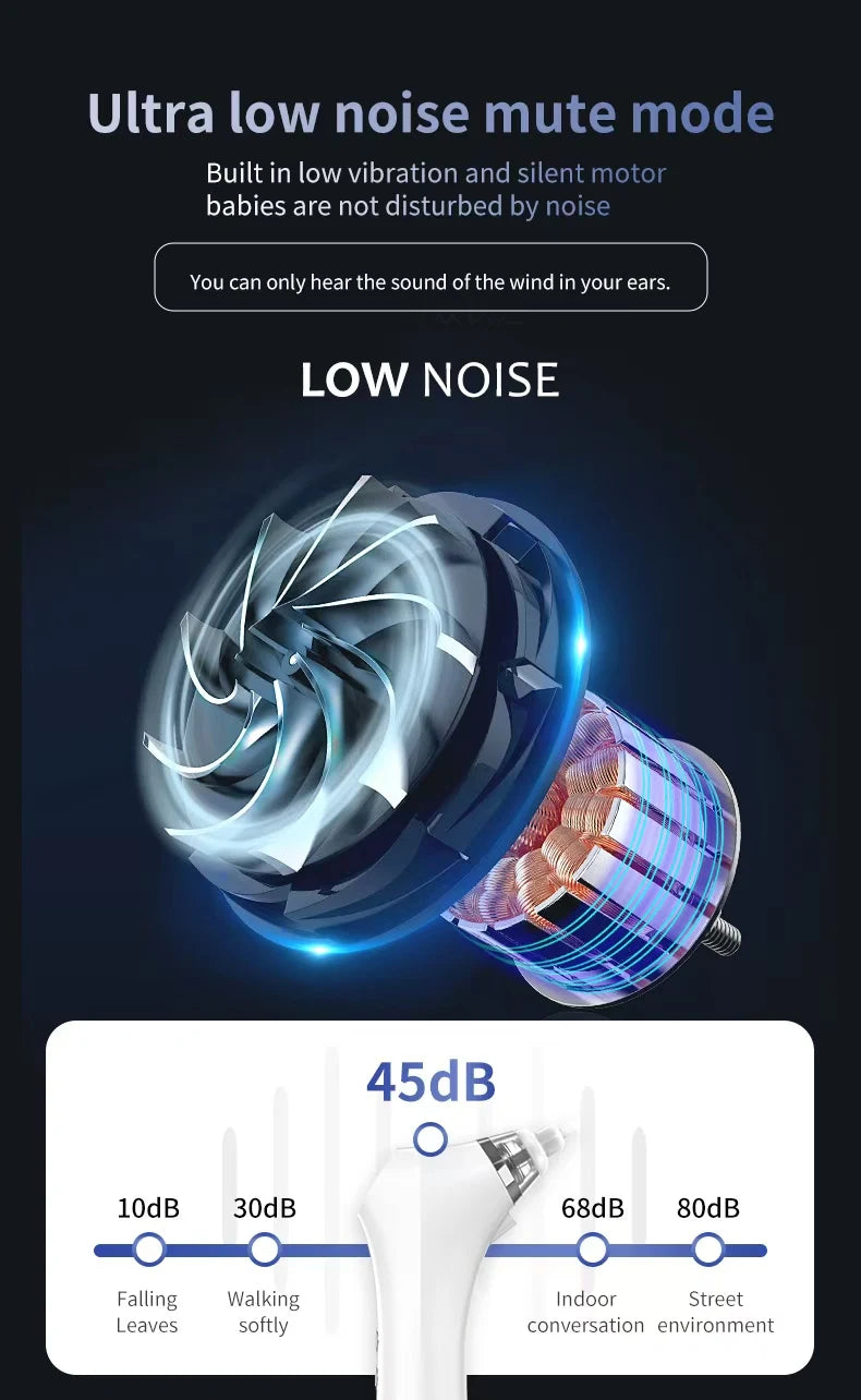 Intelligent Constant Temperature Ear Dryer 3 Speed Blower Levels for Ear Canal Drying and Care with 3 Types of Ear Tips