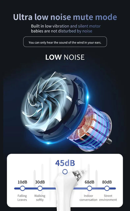 Intelligent Constant Temperature Ear Dryer 3 Speed Blower Levels for Ear Canal Drying and Care with 3 Types of Ear Tips