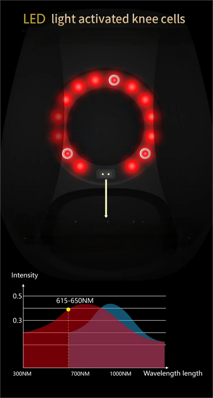 LED Touch Screen Multifunctional Smart Vibration Knee Massager Relax Muscles and Relieve Joint Discomfort